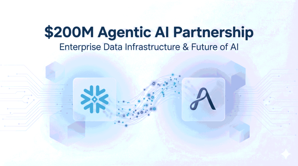 Snowflake and Anthropic Seal $200 Million AI Partnership