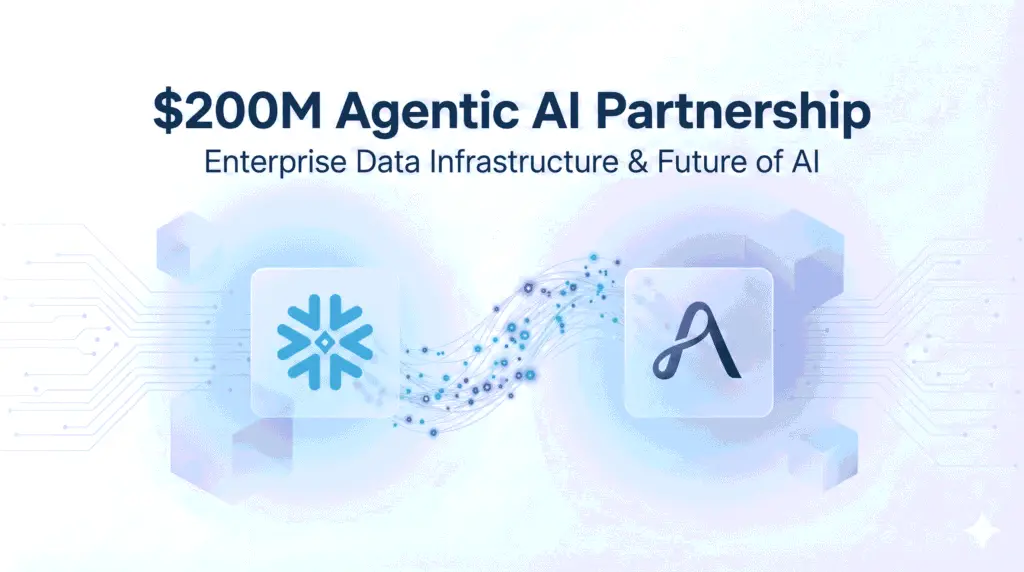 Snowflake and Anthropic Seal $200 Million AI Partnership